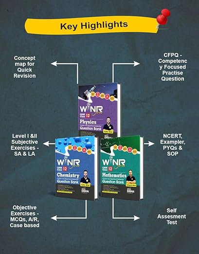 Disha Combo (set of 3 Books) WINR Series CBSE Class 12 Physics, Chemistry & Mathematics Chapter-wise Objective & Subjective Question Bank | New Syllabus | For 2026 Exam | Fully Solved | Competency (CFPQ)