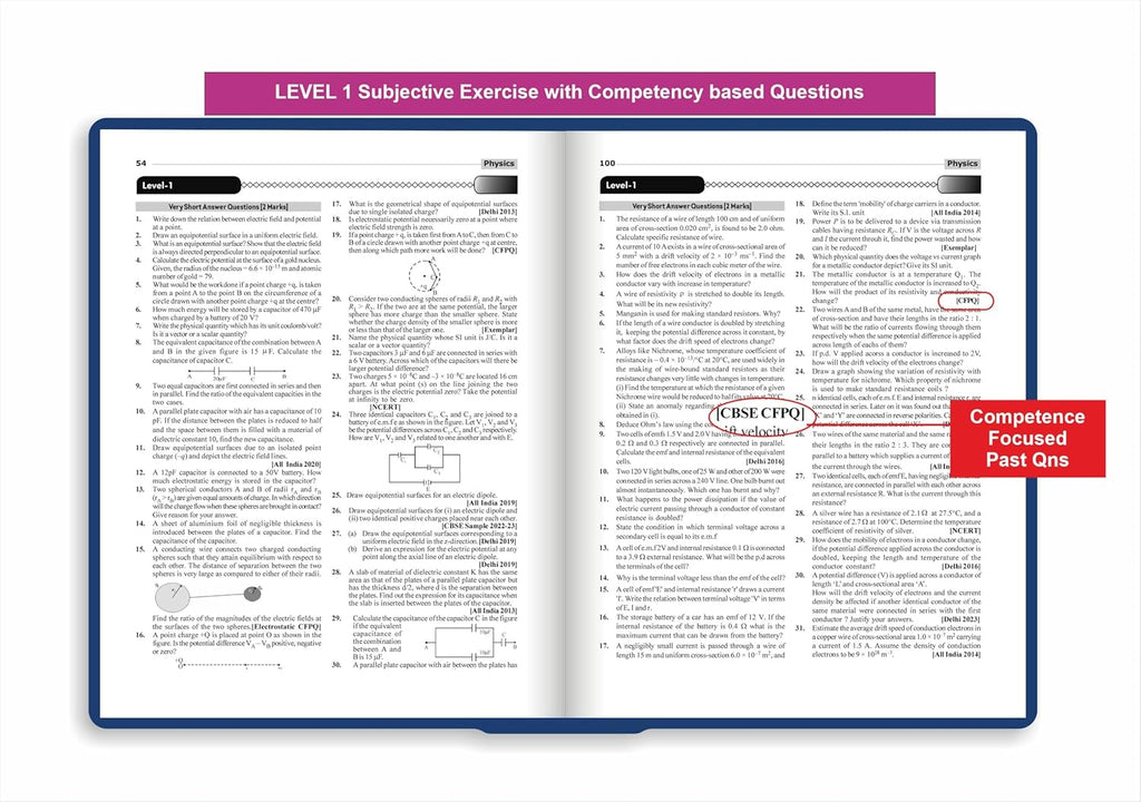 Disha Combo (set of 3 Books) WINR Series CBSE Class 12 Physics, Chemistry & Mathematics Chapter-wise Objective & Subjective Question Bank | New Syllabus | For 2026 Exam | Fully Solved | Competency (CFPQ)