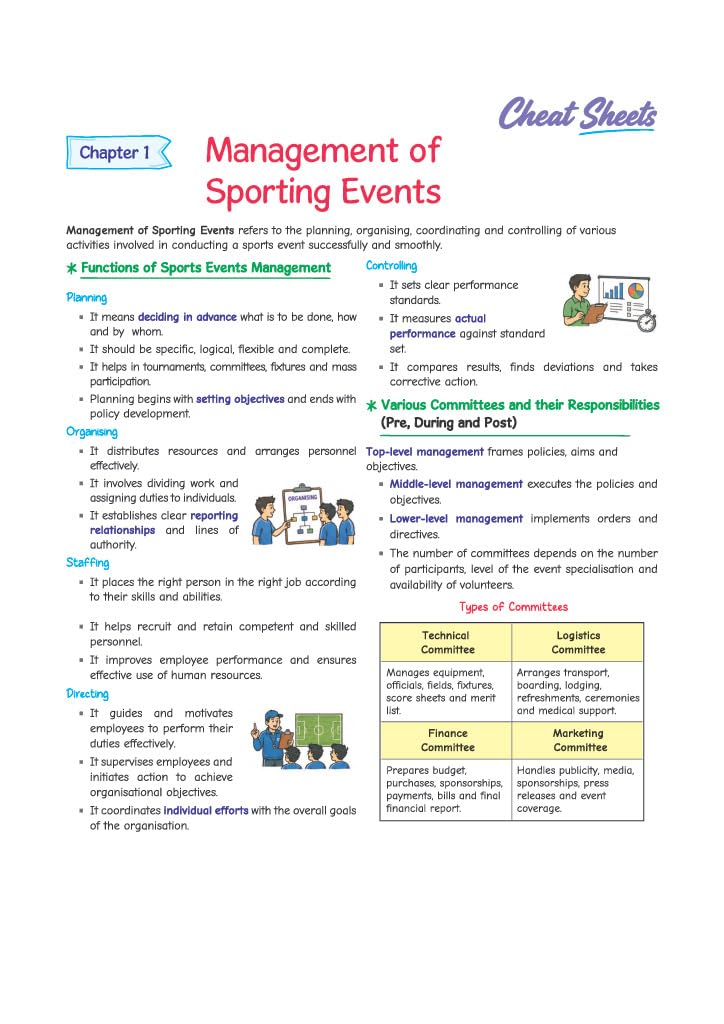 Arihant i-Succeed CBSE Sample Papers 2027 Class 12 Physical Education | 15 Sample Question Papers | Colour-Coded Revision Cheat Sheets | Toppers Copy with Expert Insights | Free Super Power Kit