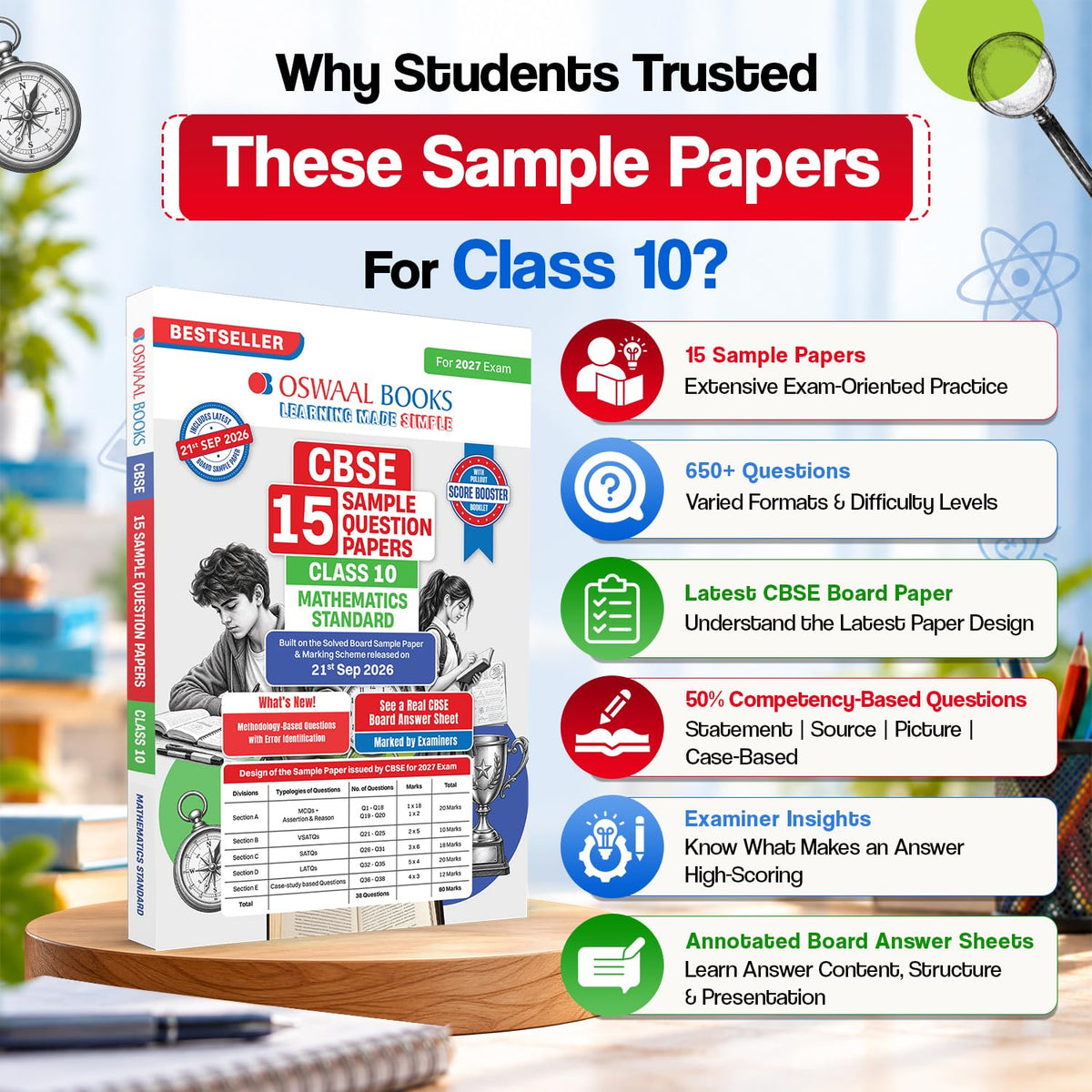 Oswaal Sample Paper Class 10 Mathematics Standard for CBSE 2026-27 Board Exams based on latest CBSE SQP dated (21 Sep 2026) | New Questions Typologies