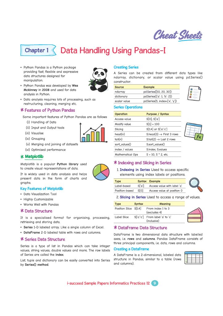 Arihant i-Succeed CBSE Sample Papers 2027 Class 12 Informatics Practices | 15 Sample Question Papers | Colour-Coded Revision Cheat Sheets | Toppers Copy with Expert Insights | Free Super Power Kit