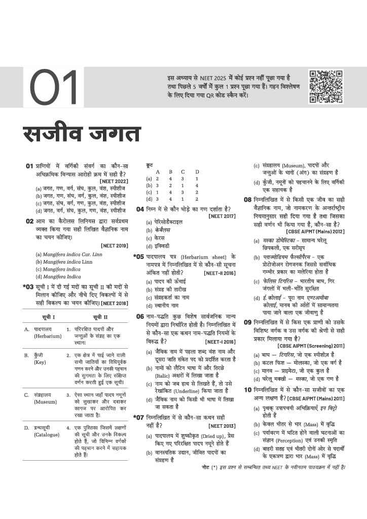 Arihant 39 Years NEET Chapterwise Topicwise Levelwise Biology (Jeev Vigyan) | 3000+ PYQs NEET AIPMT (2026–1988) | Authenticated Solutions with Revision Question Tagging | Key Ideas, Concept Enhancer