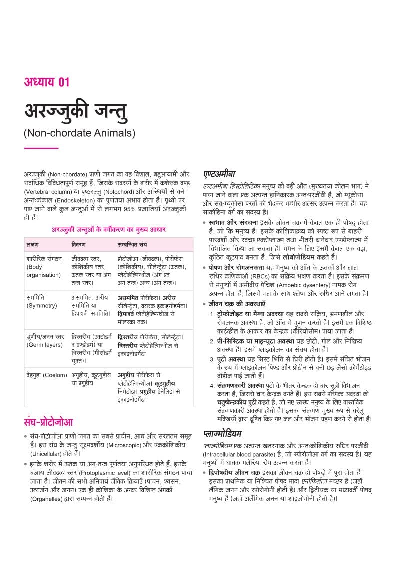Arihant UP TGT Biology Book 2027 | UP TGT Selection Exam Preparation | Chapterwise Study Material, TGT PYQs, Practice Questions, 3 Practice Sets, OMR Sheets & 2026 Solved Paper | Hindi Medium