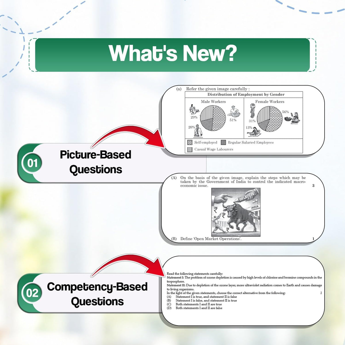Oswaal Sample Paper Class 12 Economics for CBSE 2026-27 Board Exams based on latest CBSE SQP dated (21 Sep 2026) | New Questions Typologies
