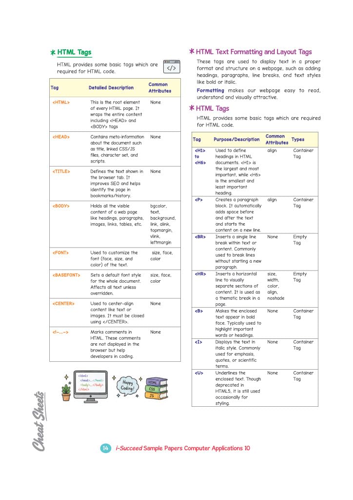 Arihant i-Succeed CBSE Sample Papers 2027 Class 10 Computer Applications | 10 Sample Question Papers | Colour-Coded Revision Cheat Sheets, HTML Codes with Screenshot | Free Super Power Kit