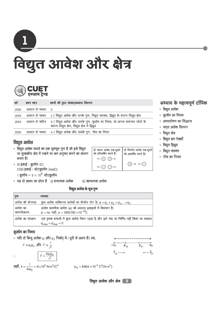 Arihant NTA CUET UG 2027 Section II Domain (Science) | Physics, Chemistry, Biology & Mathematics | 4000+ Exam Pattern MCQs | Solved Paper 2026 | 2 Practice Sets | Quick Revision Notes | Hindi Medium