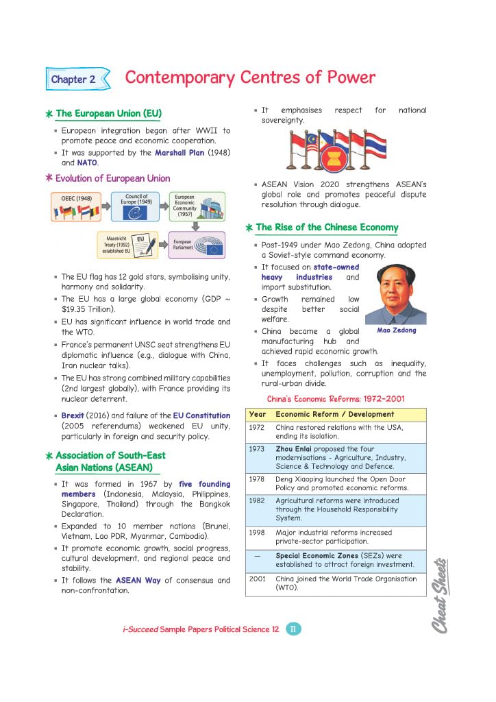 Arihant i-Succeed CBSE Sample Papers 2027 Class 12 Political Science | 15 Sample Question Papers | Colour-Coded Revision Cheat Sheets, Toppers Copy with Expert Insights | Free Super Power Kit