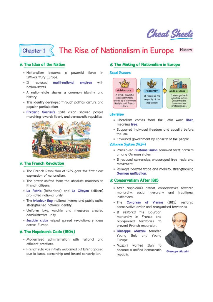 Arihant i-Succeed CBSE Sample Papers 2027 Class 10 Social Science | 15 Sample Question Papers | Latest CBSE SQP | Toppers Copy,Colour-Coded Revision Cheat Sheets,Expert Insights | Free Super Power Kit