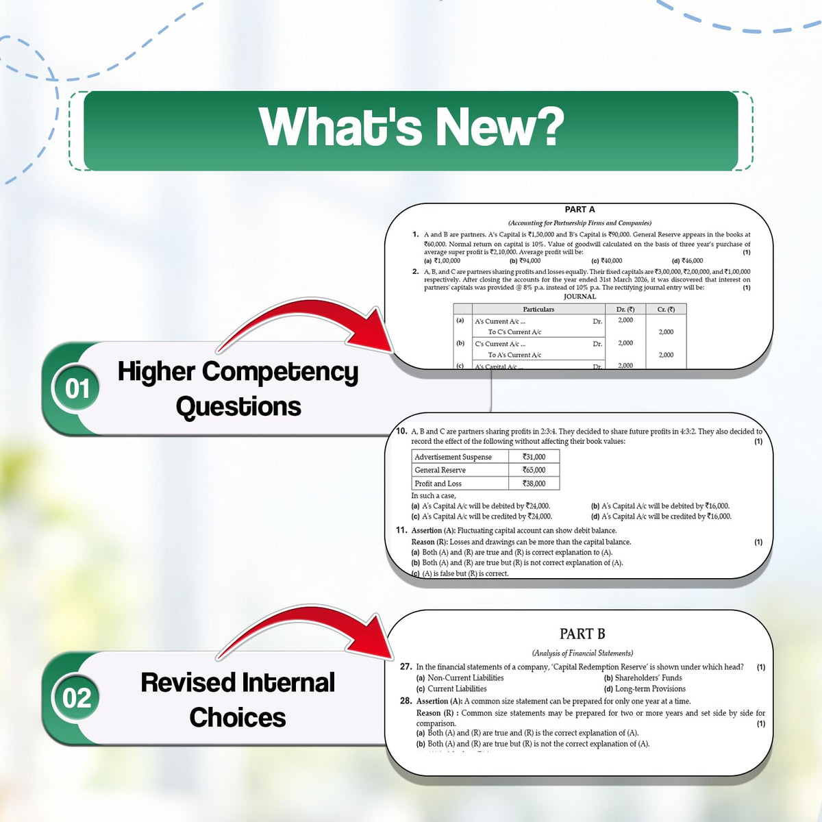 Oswaal Sample Paper Class 12 Accountancy for CBSE 2026-27 Board Exams based on latest CBSE SQP dated (21 Sep 2026) | New Questions Typologies