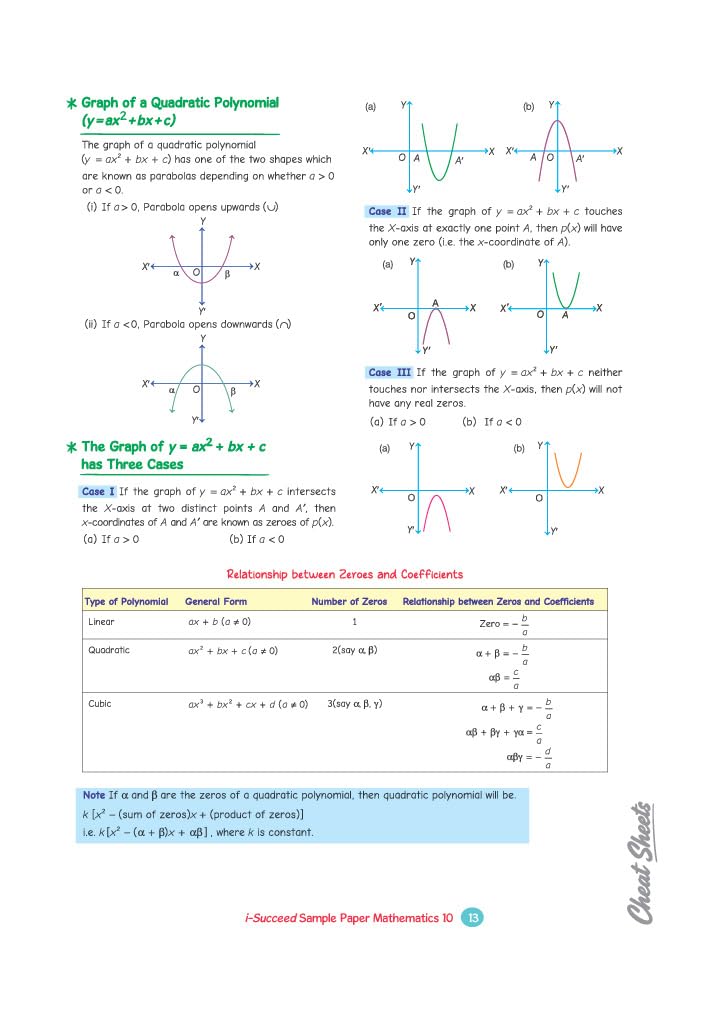 Arihant i-Succeed CBSE Sample Papers 2027 Class 10 Mathematics Standard | 15 Sample Question Papers | Colour-Coded Revision Cheat Sheets, Toppers Copy with Expert Insights | Free Super Power Kit