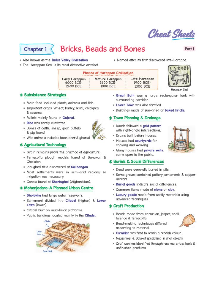 Arihant i-Succeed CBSE Sample Papers 2027 Class 12 History | 15 Sample Question Papers | Colour-Coded Revision Cheat Sheets, Toppers Copy with Expert Insights | Free Super Power Kit