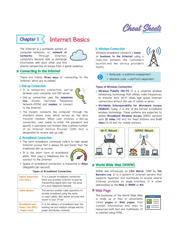 Arihant i-Succeed CBSE Sample Papers 2027 Class 10 Computer Applications | 10 Sample Question Papers | Colour-Coded Revision Cheat Sheets, HTML Codes with Screenshot | Free Super Power Kit