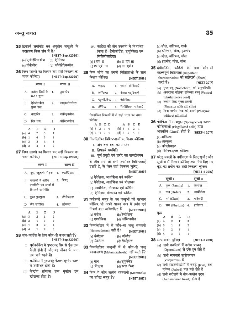 Arihant 39 Years NEET Chapterwise Topicwise Levelwise Biology (Jeev Vigyan) | 3000+ PYQs NEET AIPMT (2026–1988) | Authenticated Solutions with Revision Question Tagging | Key Ideas, Concept Enhancer