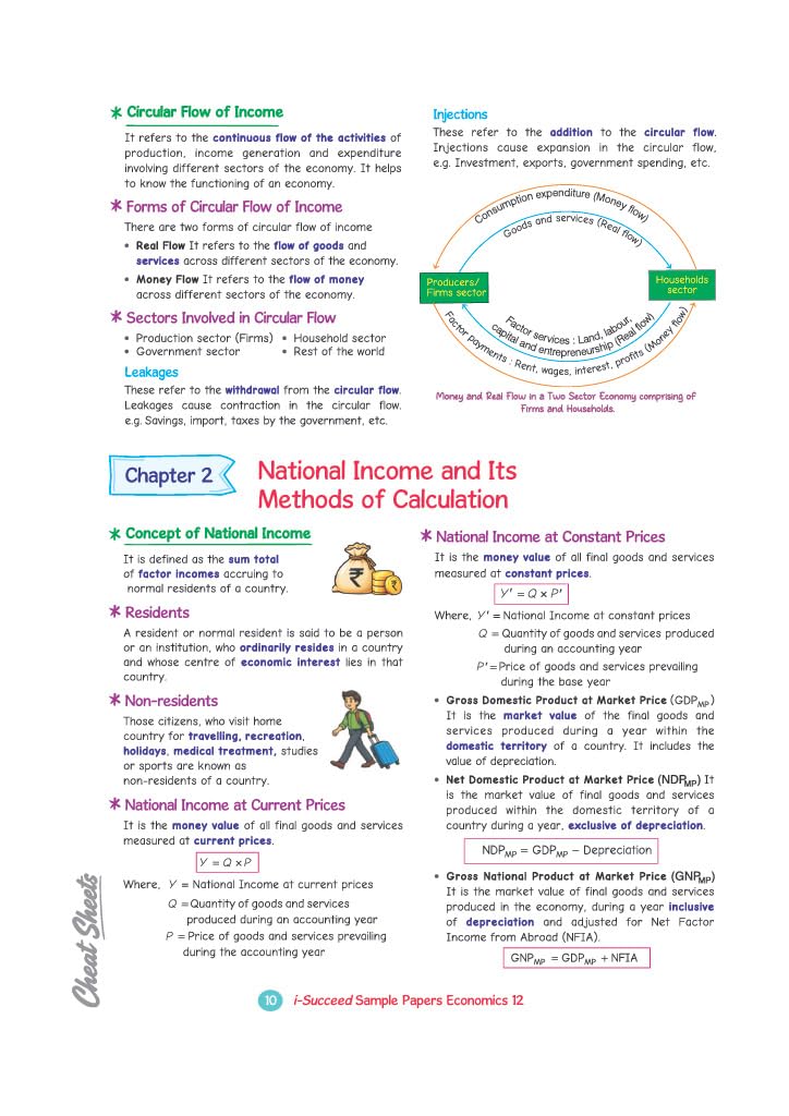 Arihant i-Succeed CBSE Sample Papers 2027 Class 12 Economics | 15 Sample Question Papers | Colour-Coded Revision Cheat Sheets, Toppers Copy Expert Insights | Free Super Power Kit