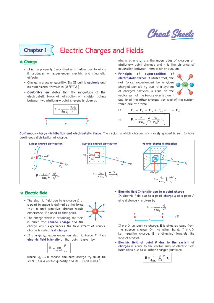 Arihant i-Succeed CBSE Sample Papers 2027 Class 12 Physics | 15 Sample Question Papers | Colour-Coded Revision Cheat Sheets, Based on Libre Office | Free Super Power Kit