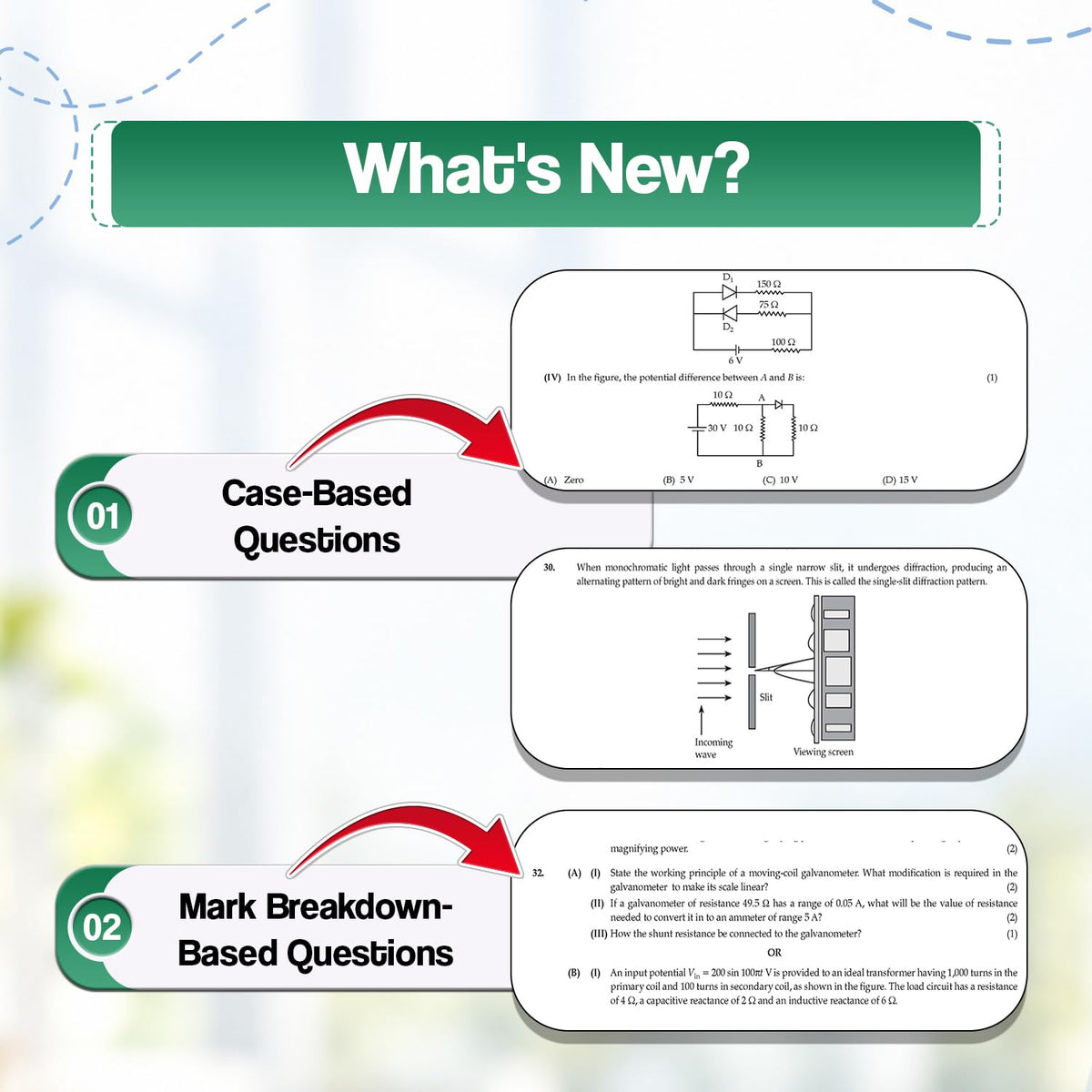 Oswaal Sample Paper Class 12 Physics for CBSE 2026-27 Board Exams based on latest CBSE SQP dated (21 Sep 2026) | New Questions Typologies