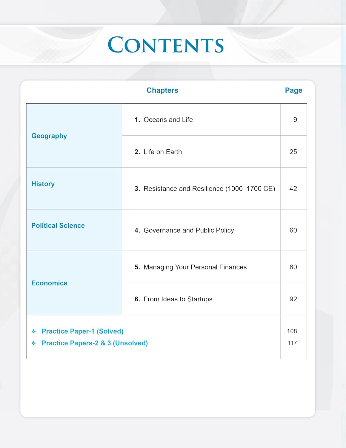 Full Marks Social Science Complete Study Material for Class 9 | Based on New NCERT Textbook UNDERSTANDING SOCIETY: INDIA & BEYOND (PART 2) | Includes ... Self-Assessment, Practice Papers