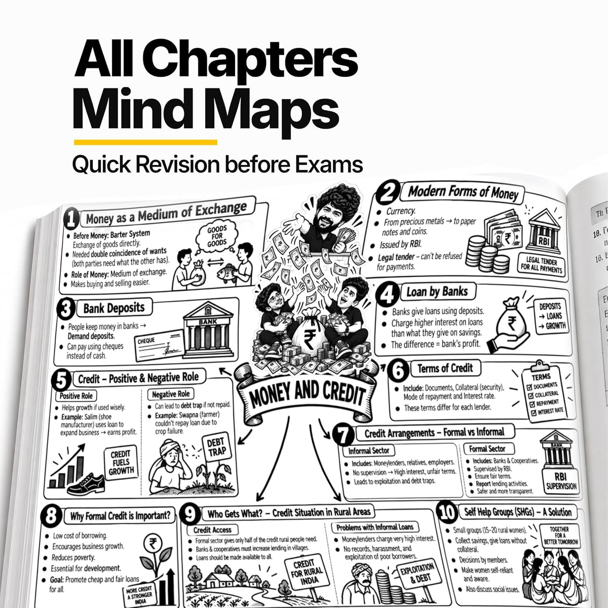 Next Toppers Sample Paper Class 10 Social Science CBSE 2026-27 Examination| 16 SQPs for Board Exam 2027 | 75% Competency-Based Questions